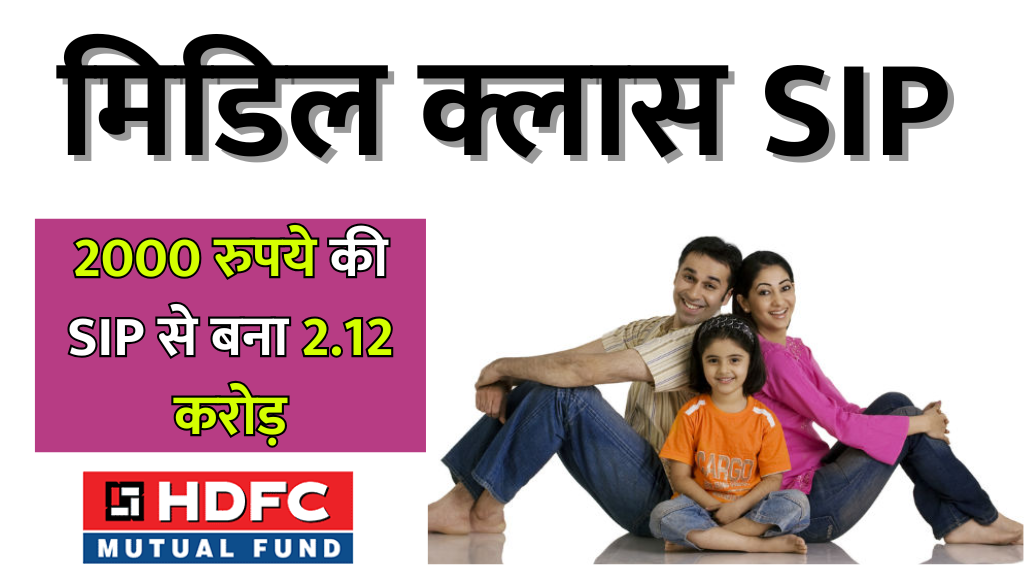 HDFC कैपिटल बिल्डर वैल्यू फंड रिटर्न